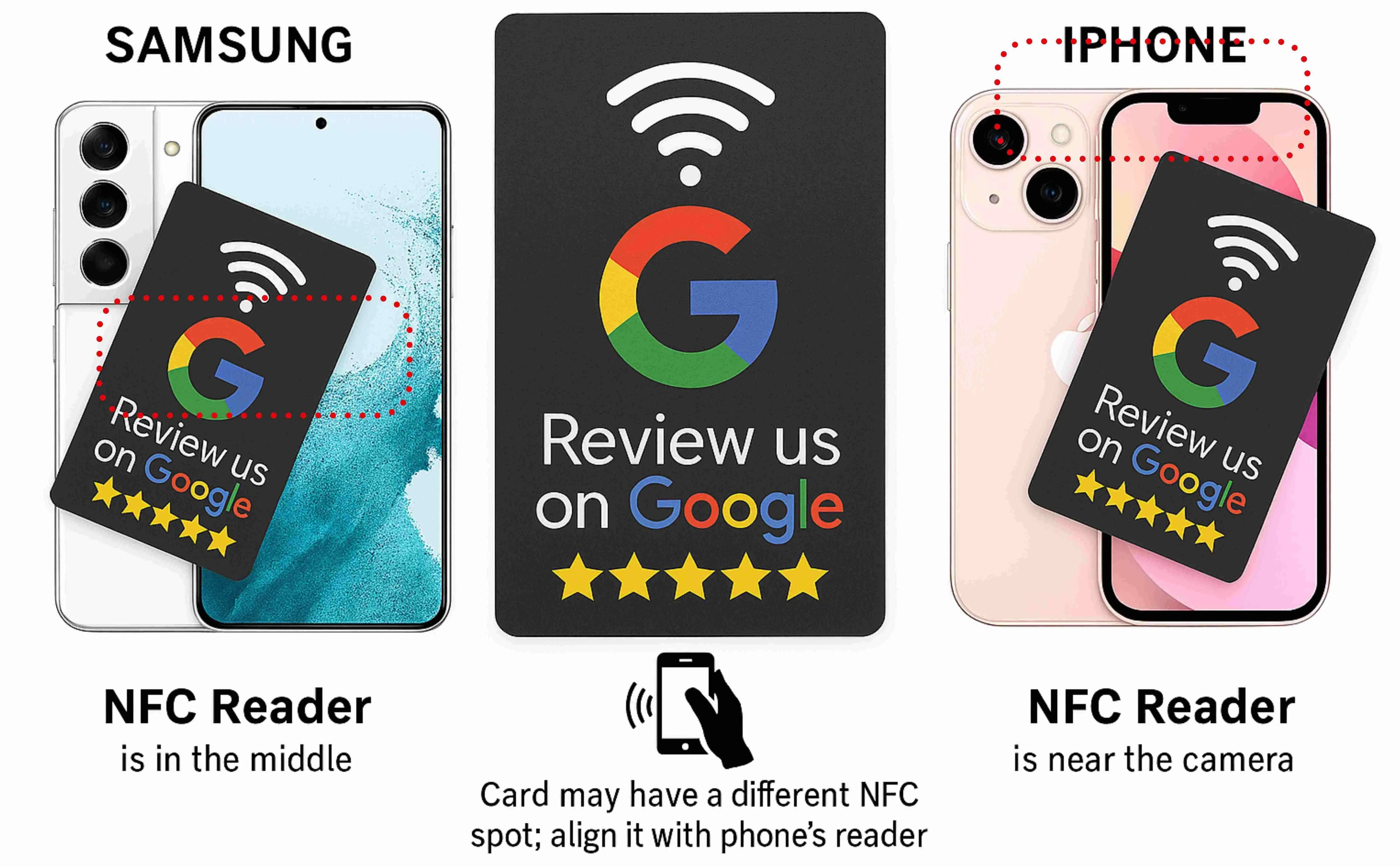Google Tap Review Card