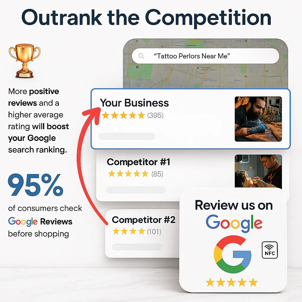 Graphic showing how more positive Google Reviews boost local business search ranking over competitors