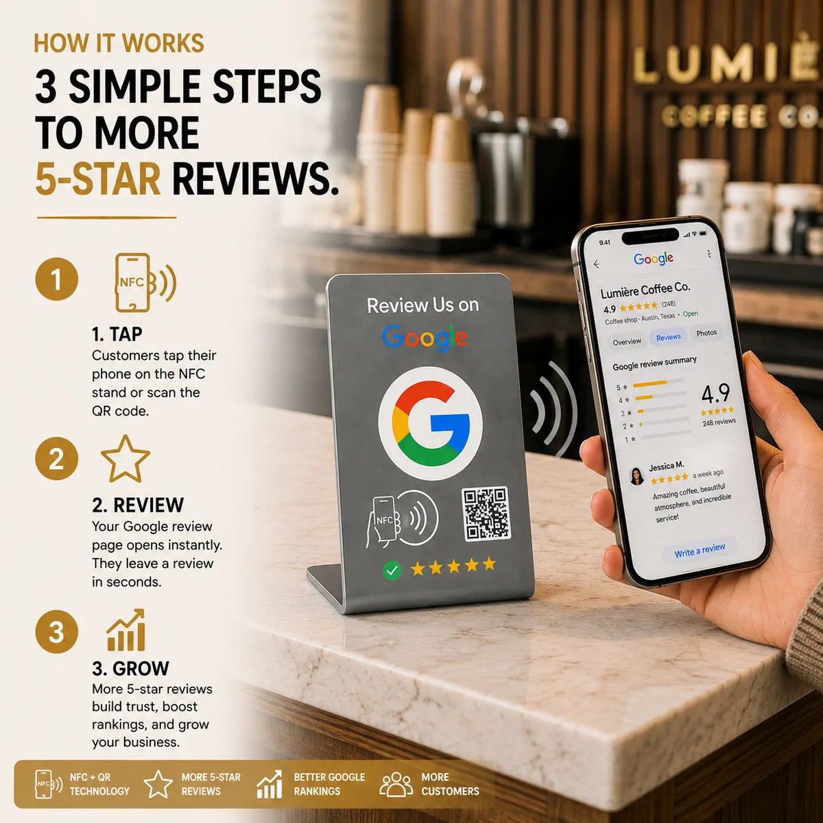 Google Review Stands for Business- Best Google Review Stand