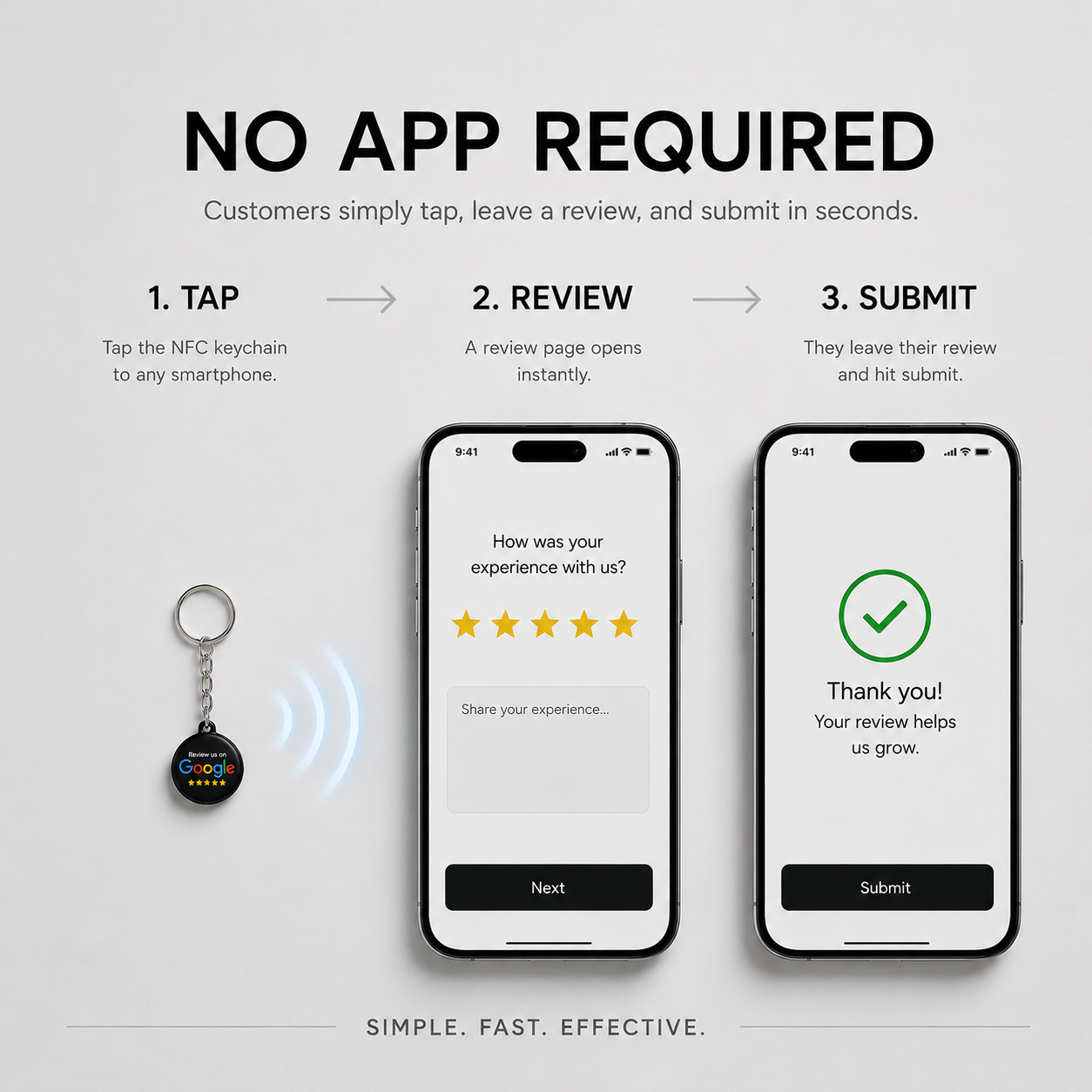 Google Review NFC + QR Keychain | Tap to Review Keychain with NFC & QR Code