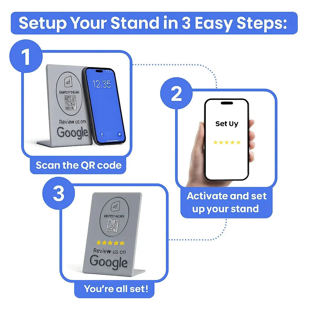 Step-by-step guide on setting up a stand with QR code scanning and smartphone activation.