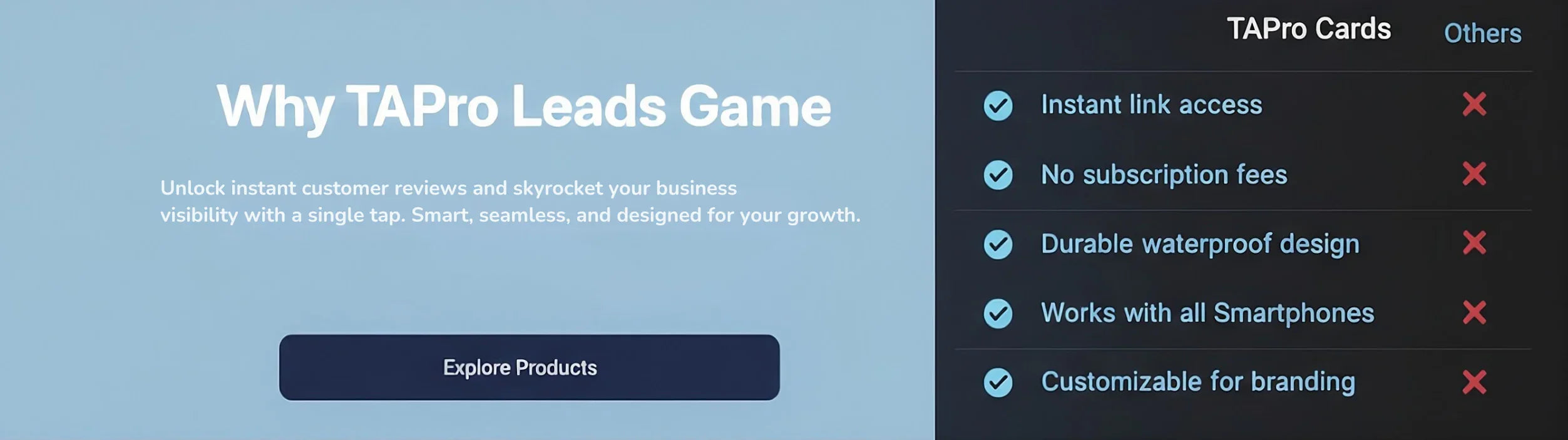 TAPro NFC review cards: waterproof, tap-to-review design for instant Google feedback & business growth