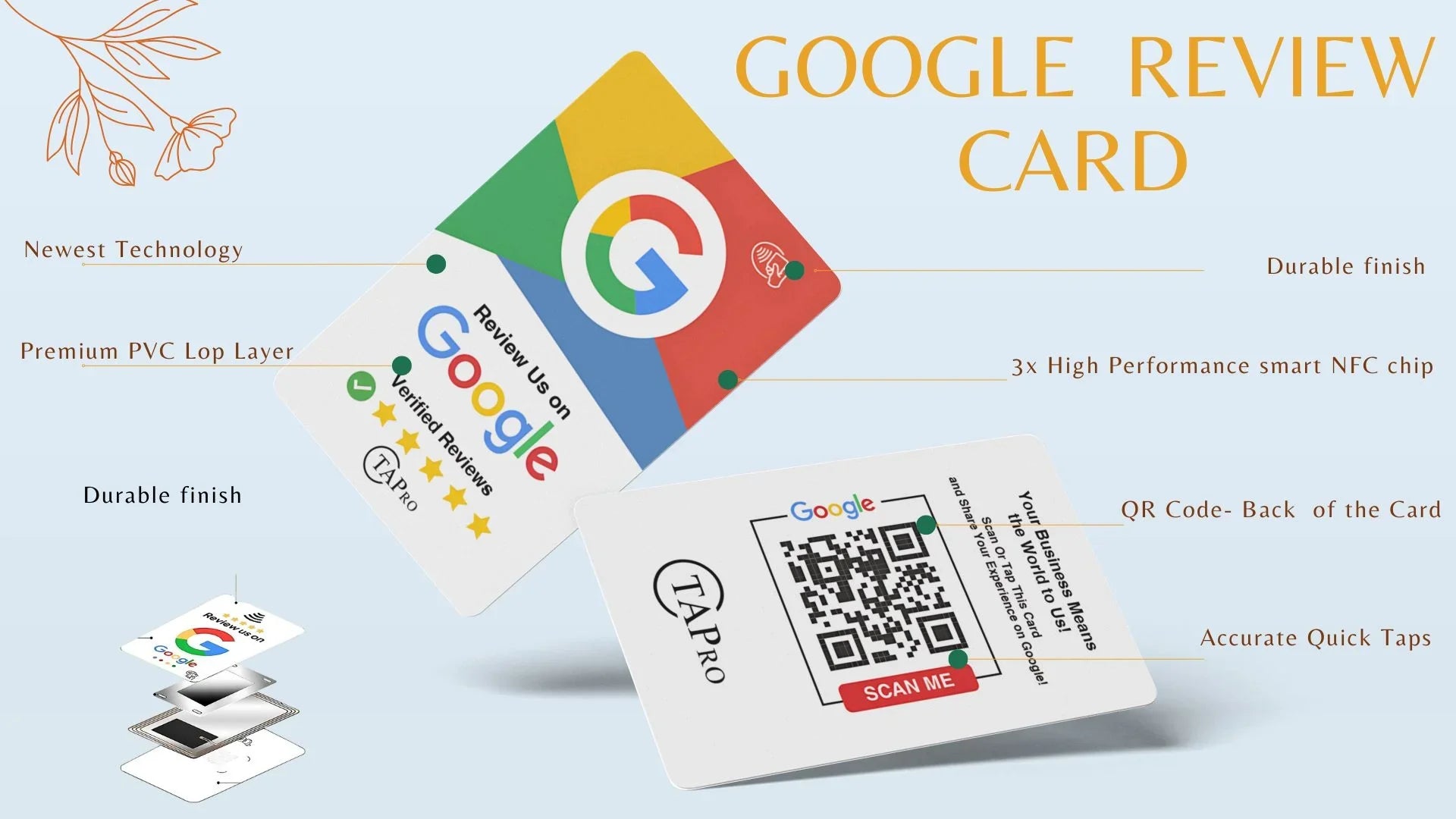 Google Search Smart NFC Review Card For Google Business - Reusable ...
