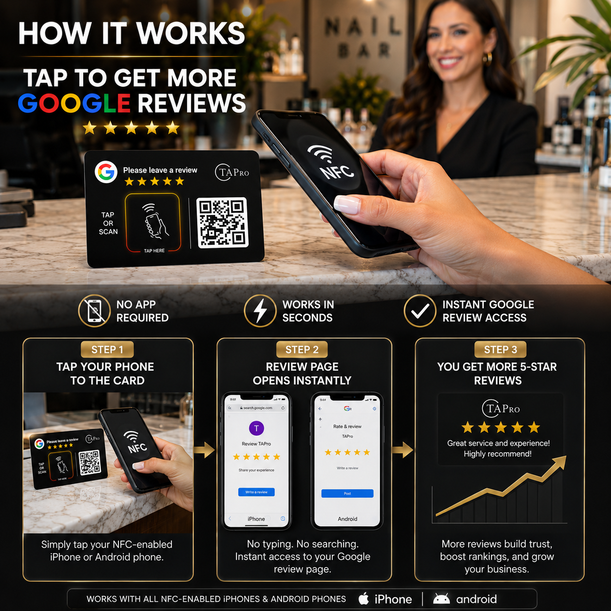 Black NFC review card with QR code on marble counter, tapped by phone for instant Google reviews, boosting local business ratings