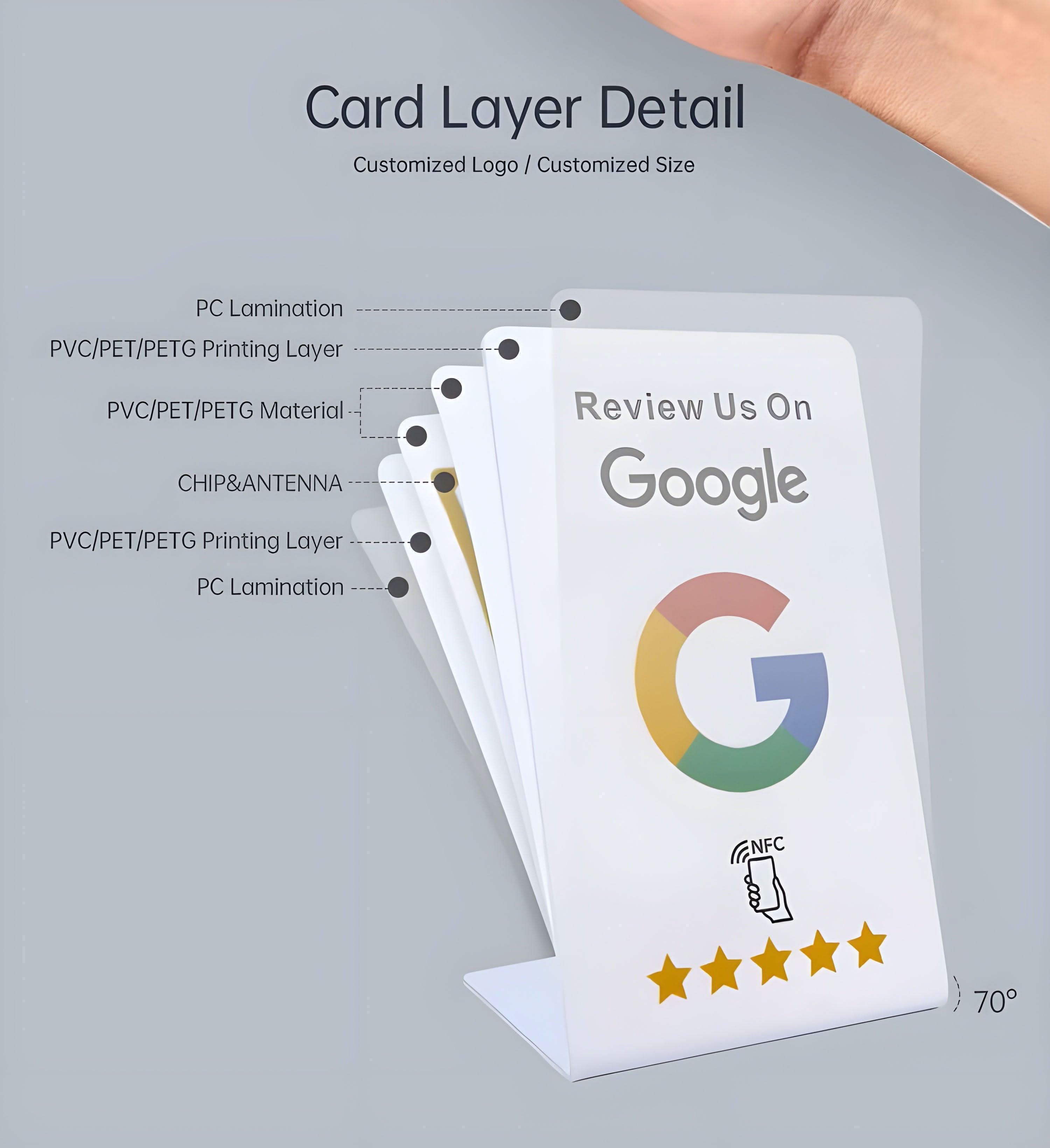 Google My Business Review Stand 5-Pack - Tapro