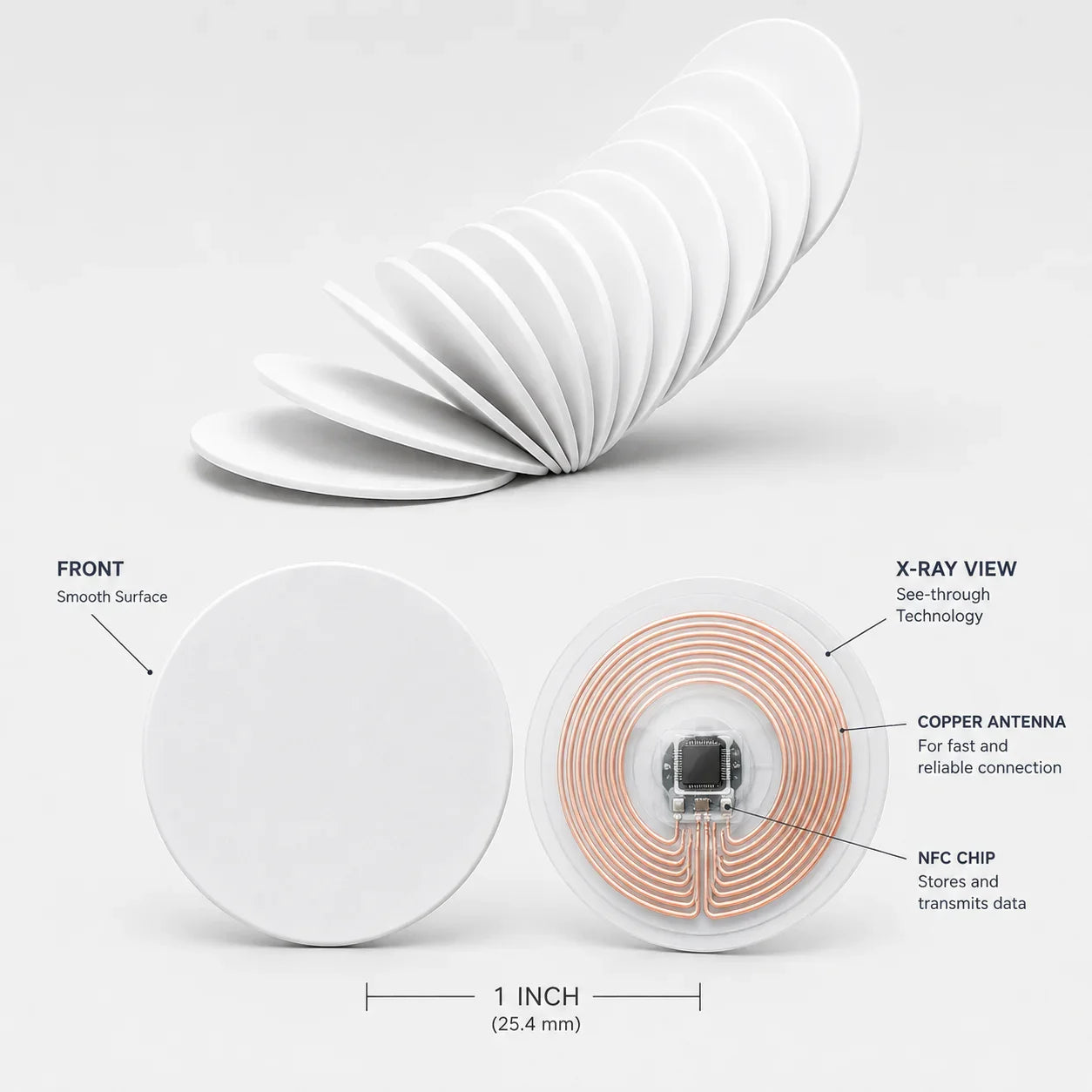 blank nfc coin tags rewritable ntag215 pvc smart stickers for phones wifi automation and digital tap actions