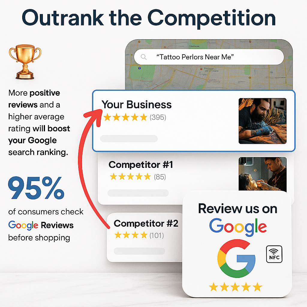 Mini Google Review Link Sticker Plate – NFC + QR Tap-to-Review