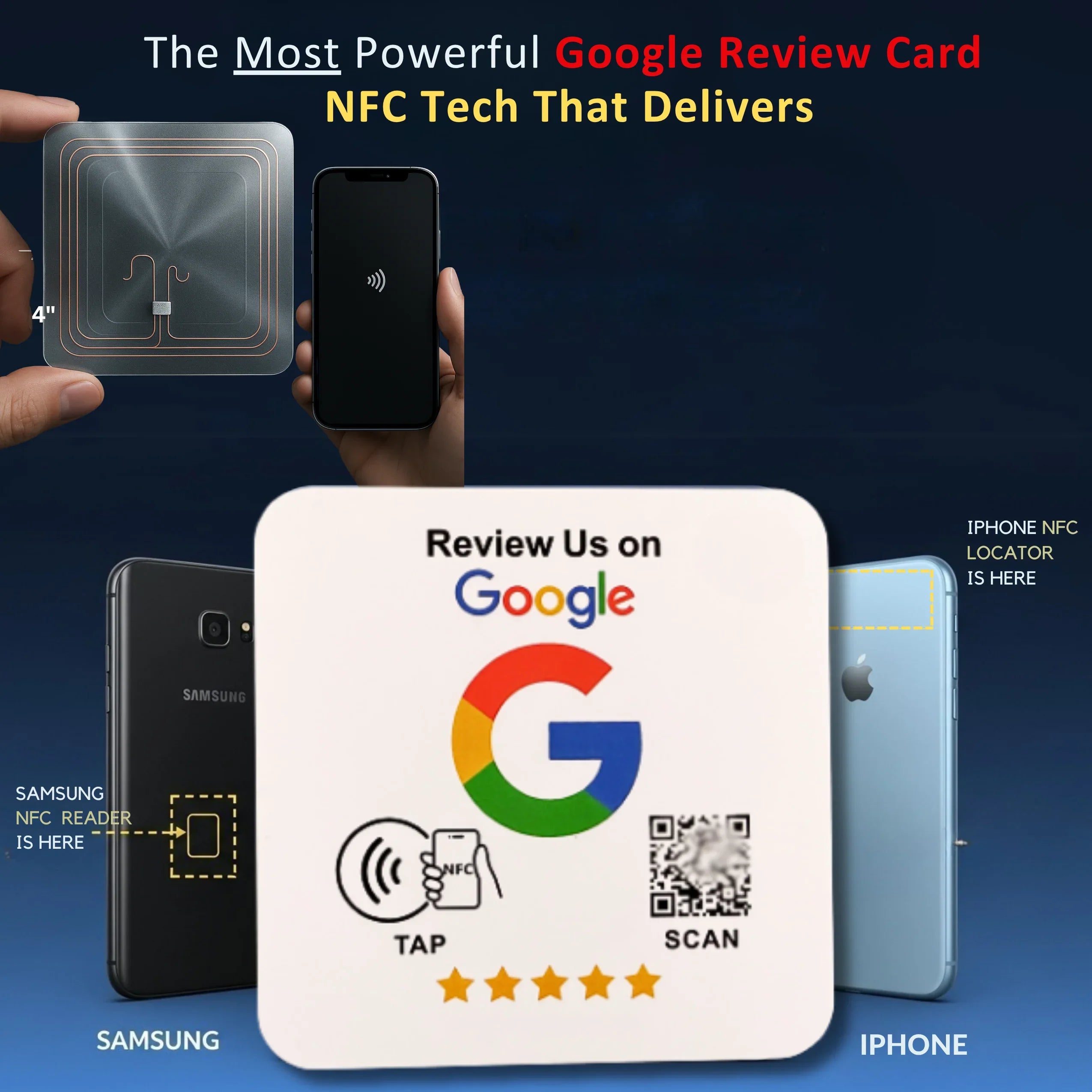 White Google Review Plate with 5 Star Design