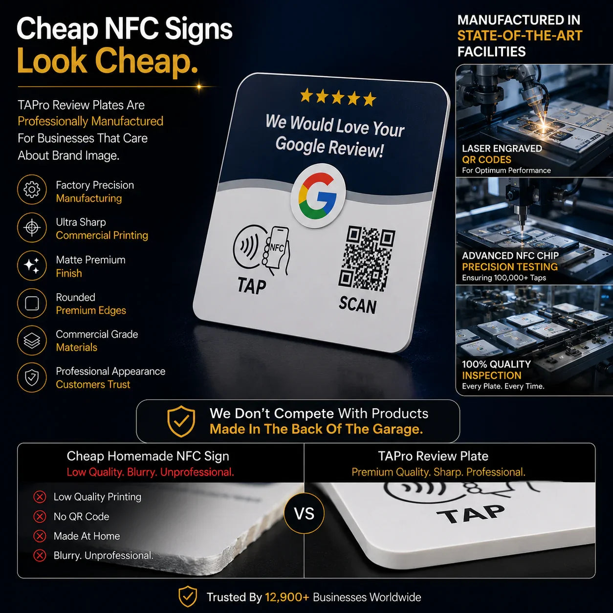 Premium NFC review plate with Google logo, QR code, and tap/scan icons for customer feedback collection and reputation management.