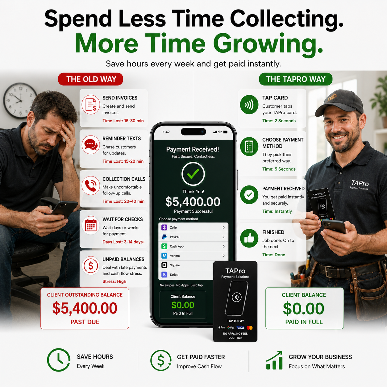 NFC Payment Card – Tap to Pay Link Card for Contractors & Businesses