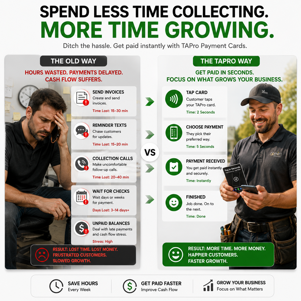 NFC Payment Card – Tap to Pay Link Card for Contractors & Businesses