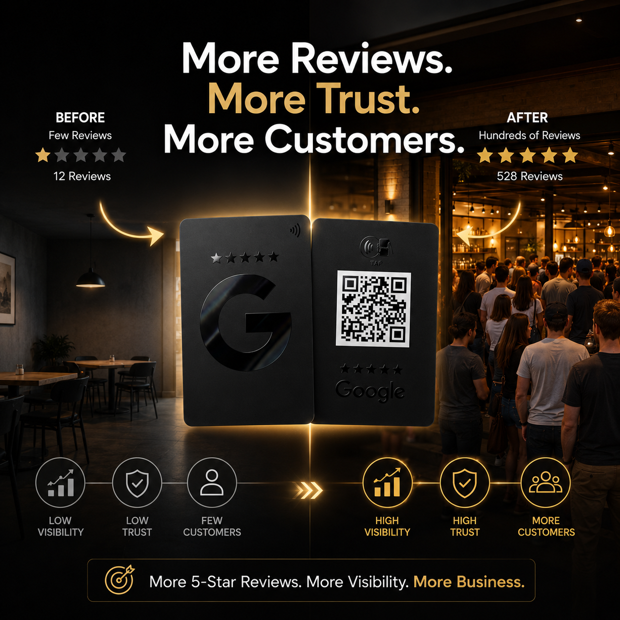 Premium Black NFC & QR Google Review Card | TAPro G-Series™ Onyx