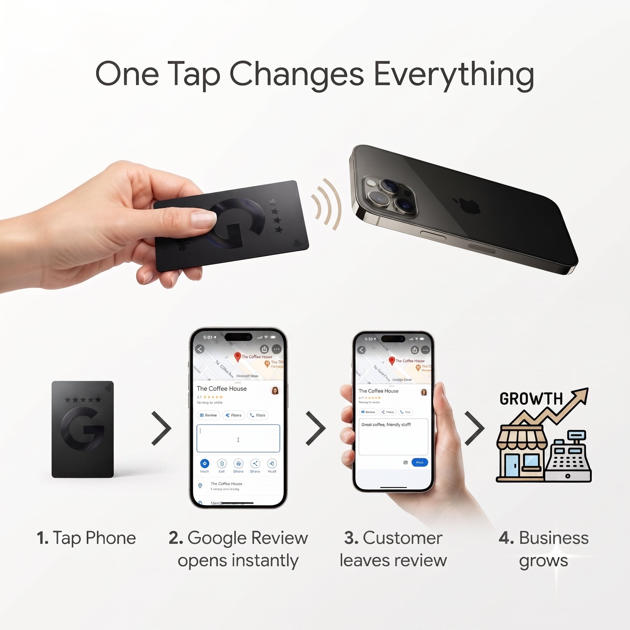 Premium Black NFC & QR Google Review Card | TAPro G-Series™ Onyx