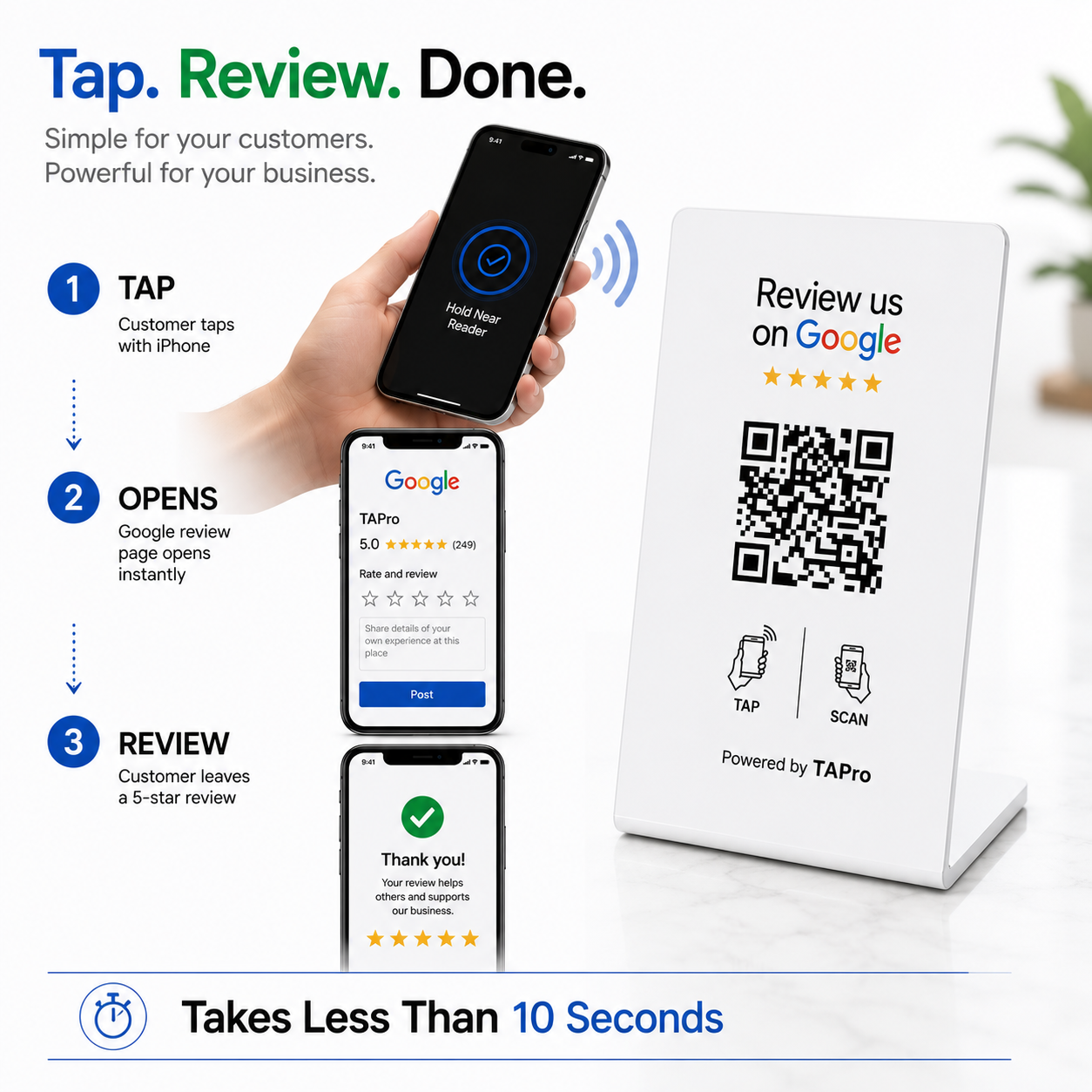 Acrylic NFC review display for retail businesses
