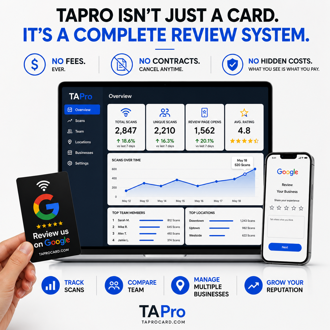 NFC + QR Google Review Cards Bundles – Google Review Card with QR Code | TAPro