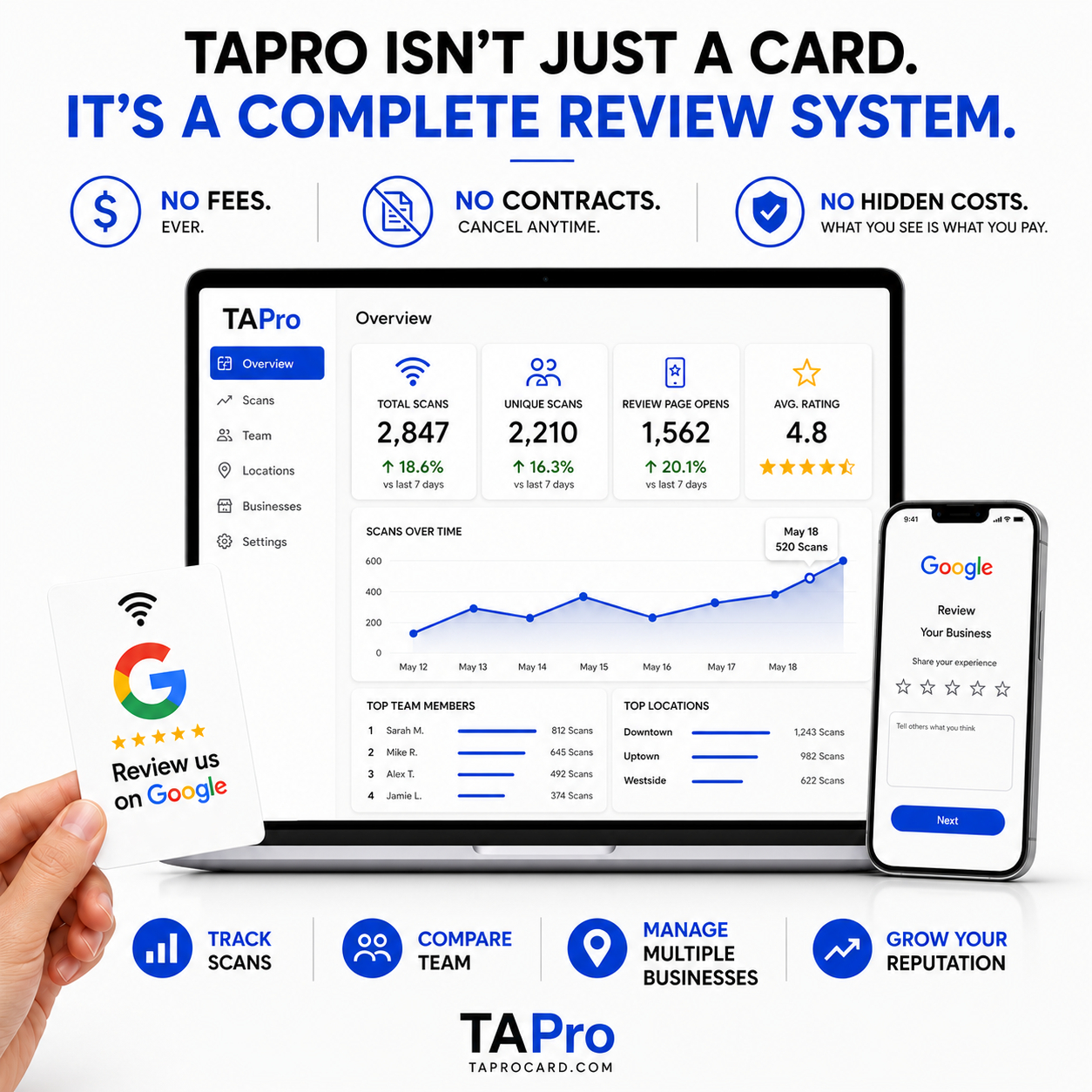 Google Review Tap Card – NFC + QR Code for Business | White