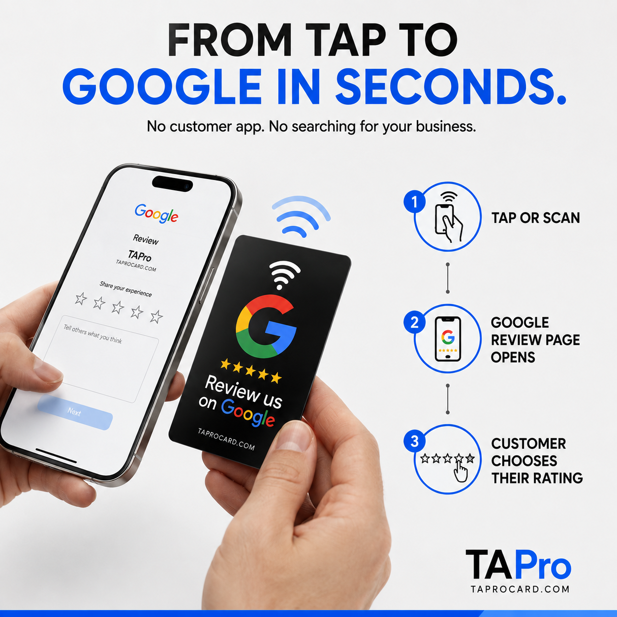 NFC + QR Google Review Cards Bundles – Google Review Card with QR Code | TAPro