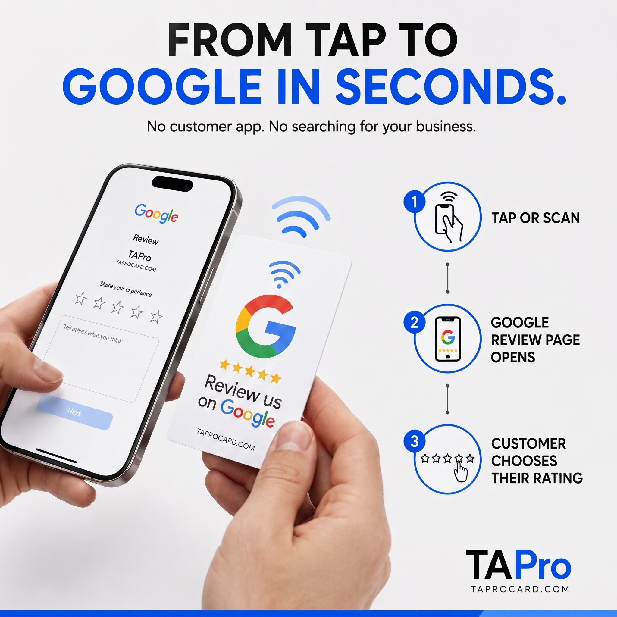 Google Review Tap Card – NFC + QR Code for Business | White