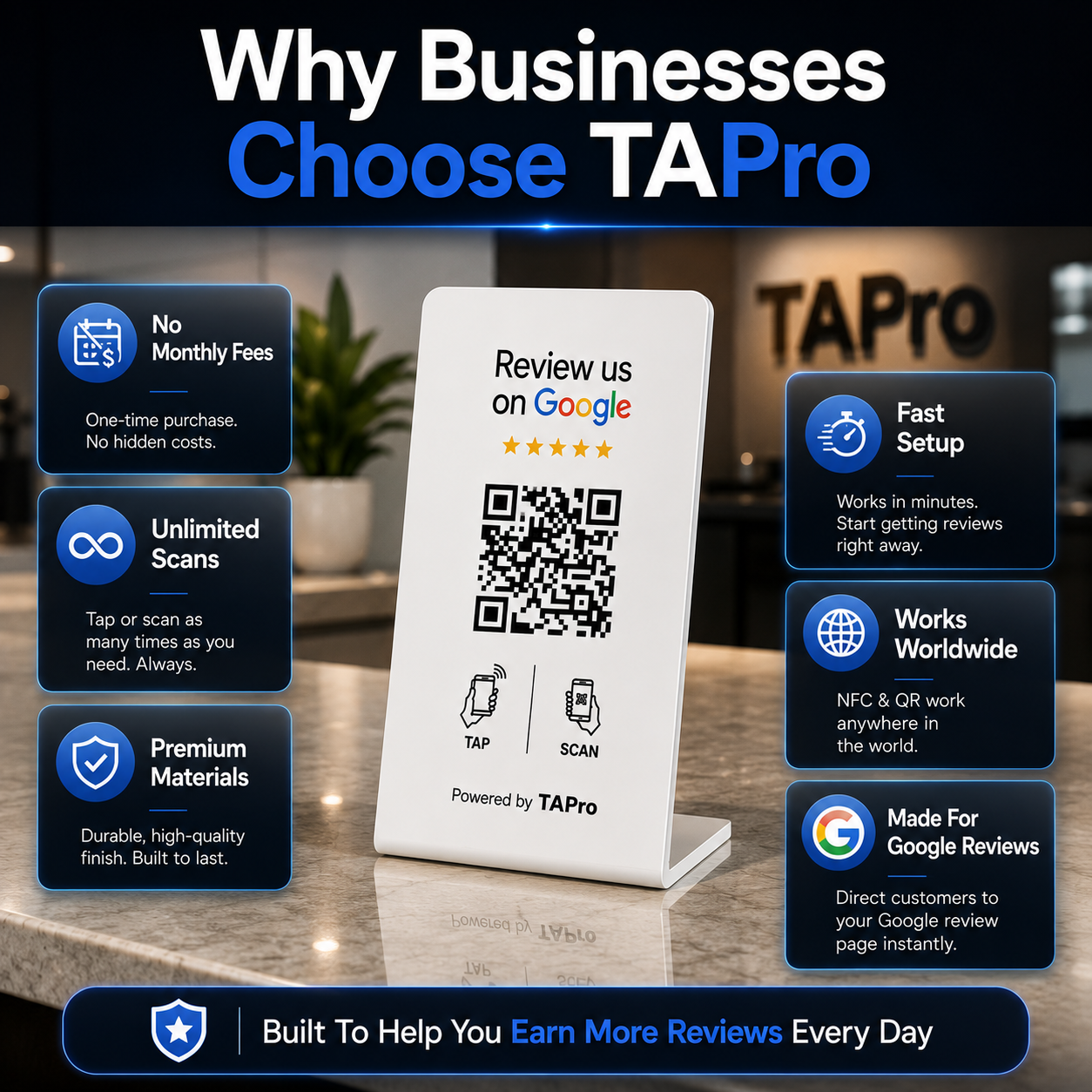 Acrylic NFC review display for retail businesses solo on the countertop