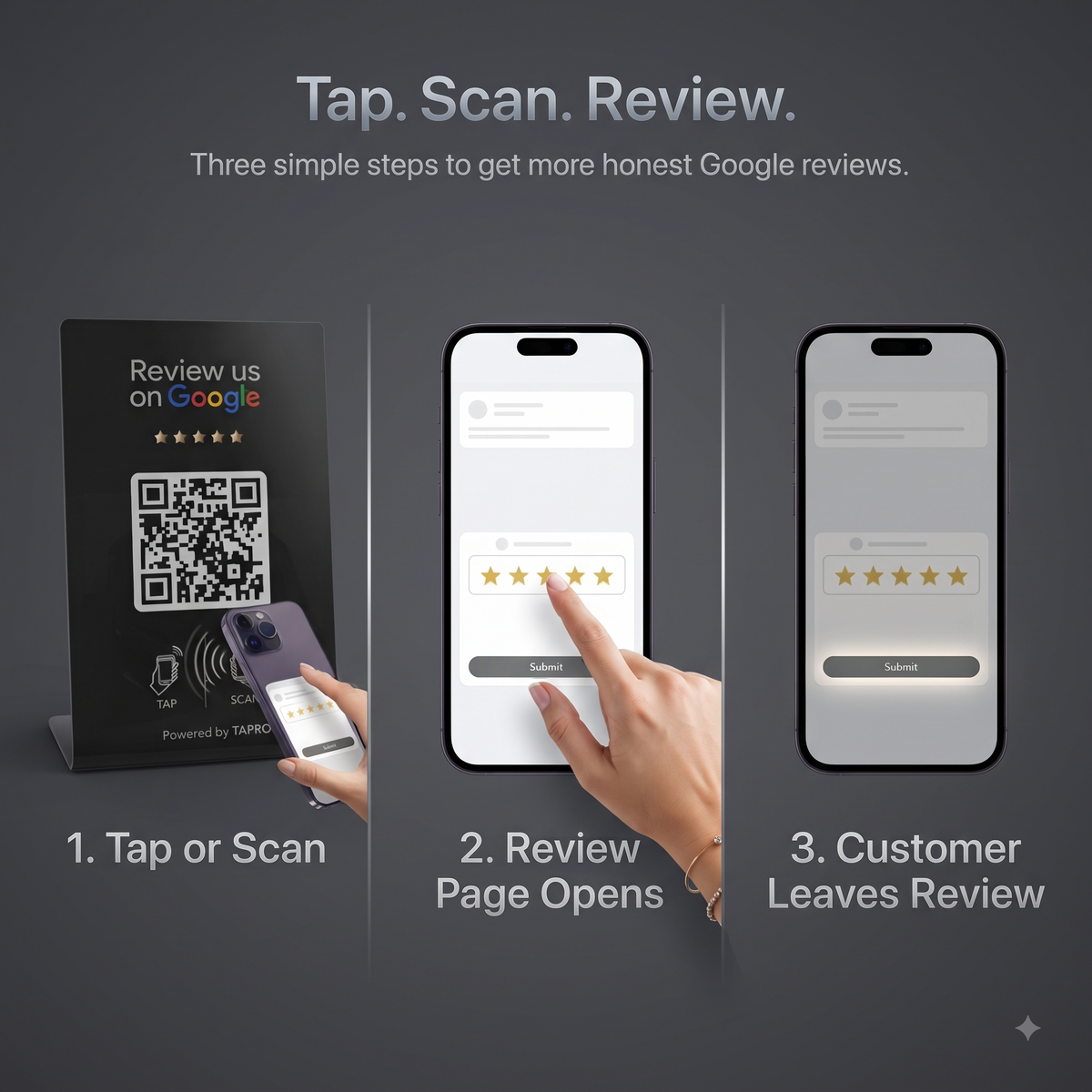 TAPro NFC Google review stand for effortless customer review collection via tap or scan.