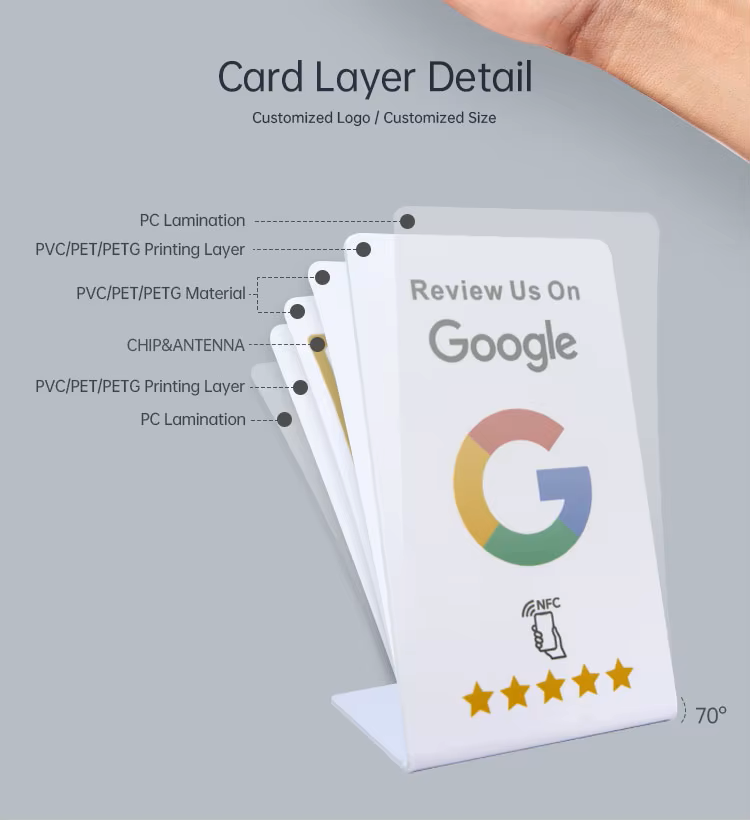 5-Pack Tap Google Review Stands by TAPro
