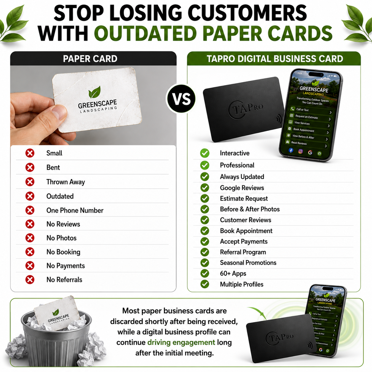 Landscaping digital business card with customizable profiles for lawn care, irrigation, hardscape and outdoor services.
