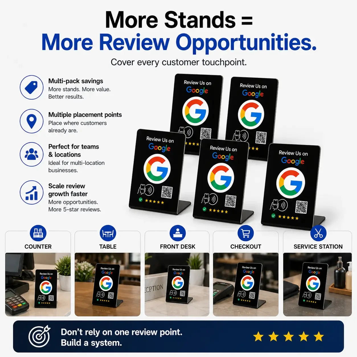 Black NFC review stands with Google logo, QR code & tap icon, placed at counters, desks, checkout for instant customer feedback