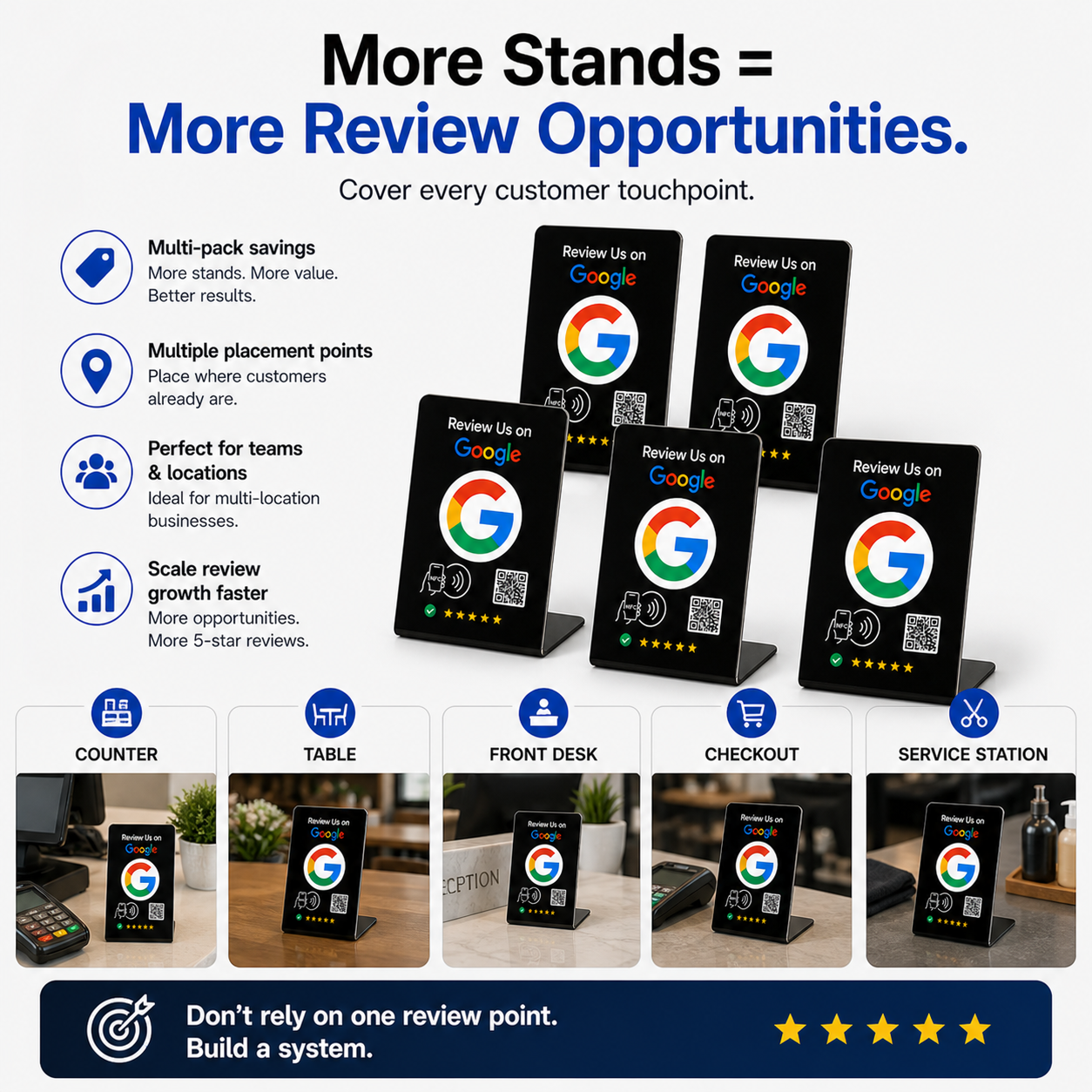 Google Review Stand - NFC & QR Code, Tap To Review System