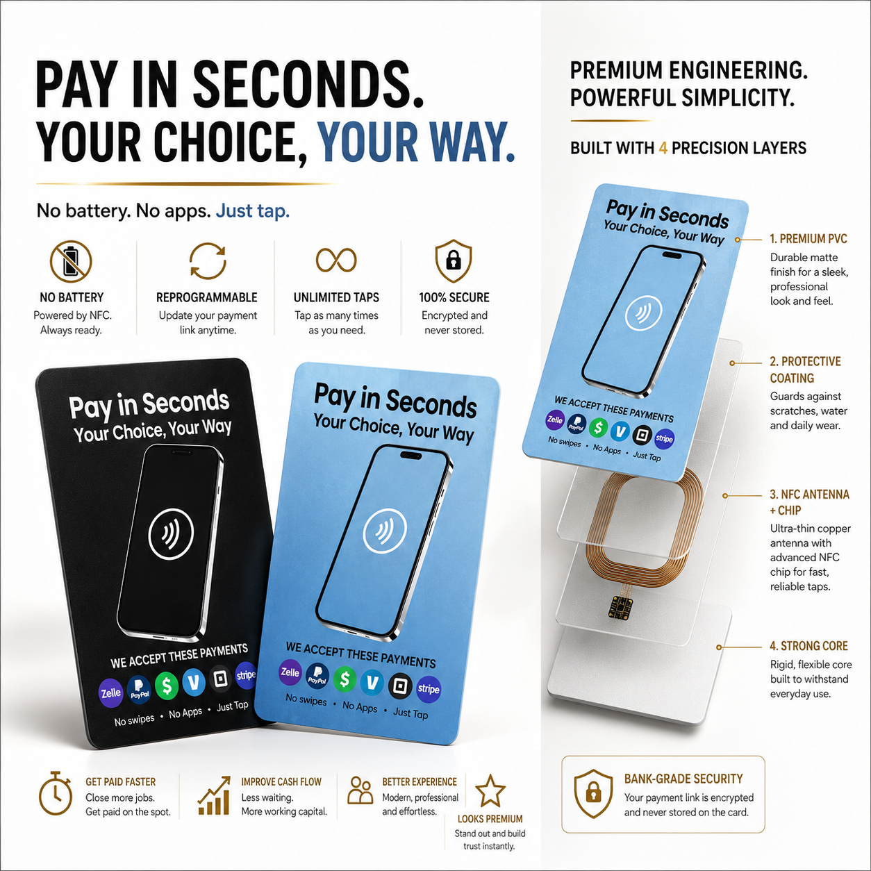 NFC Payment Card – Tap to Pay Link Card for Contractors & Businesses