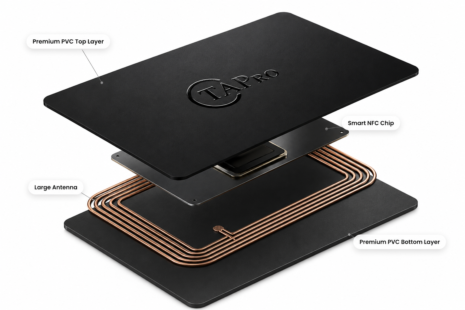 Digital NFC Business Card - Matte Black One-Tap Contactless Share