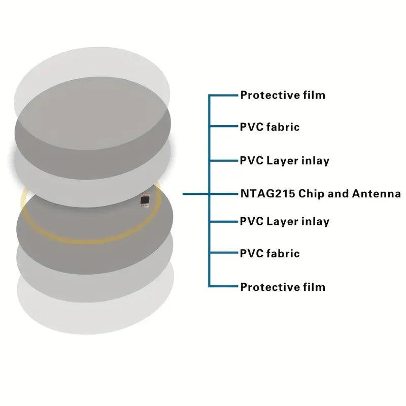 NTAG215 NFC Tags – Blank, Rewritable, Compatible with NFC-Enabled Devices