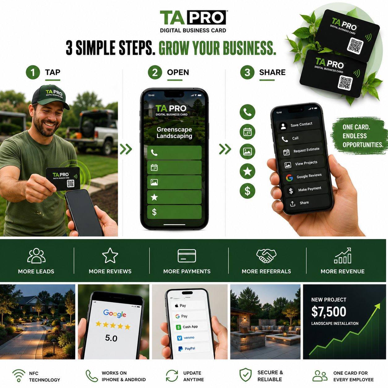 Comparison between traditional paper business cards and TAPro NFC digital business cards for landscaping businesses.