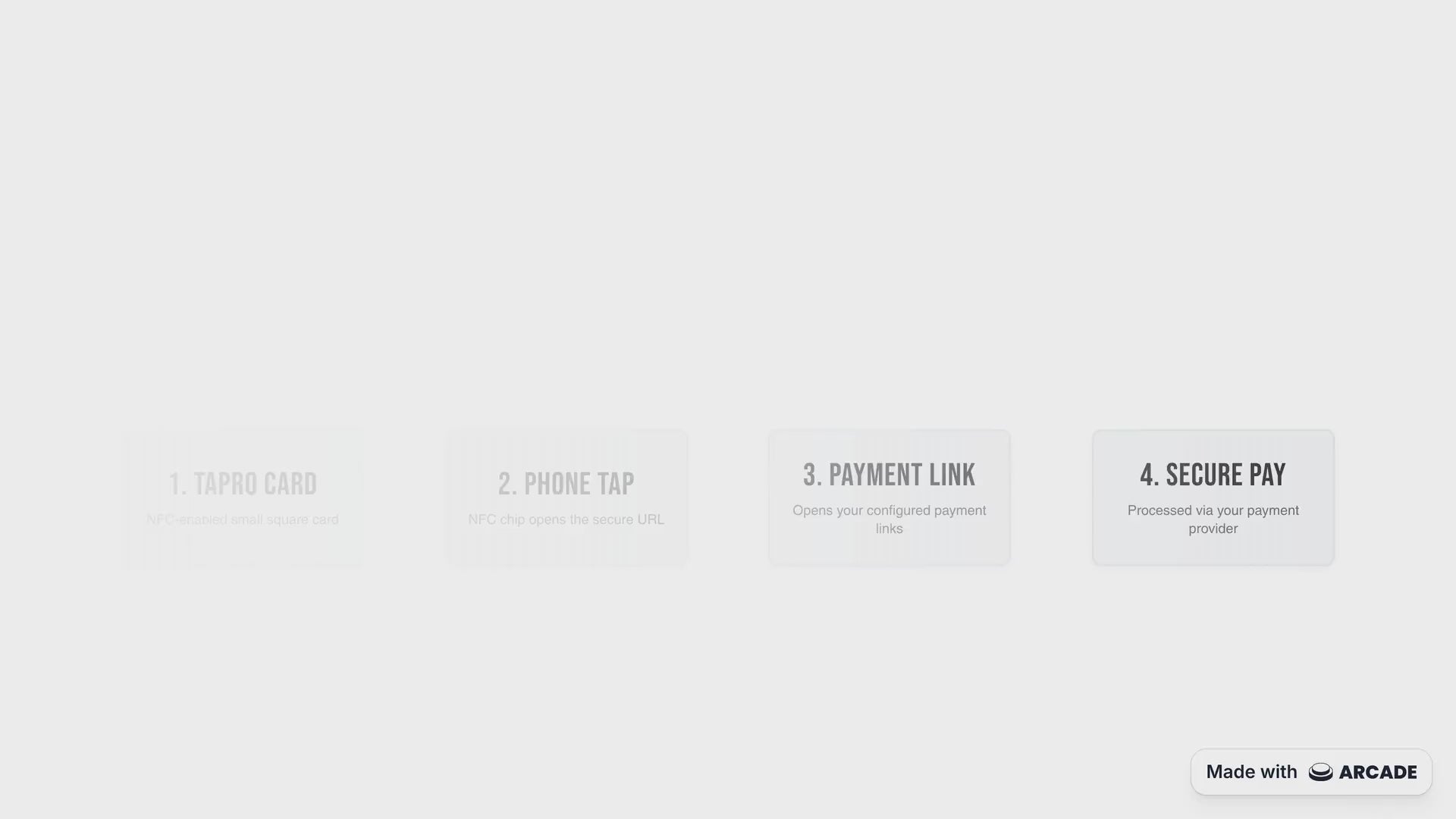 NFC Payment Card – Tap to Pay Link Card for Contractors & Businesses