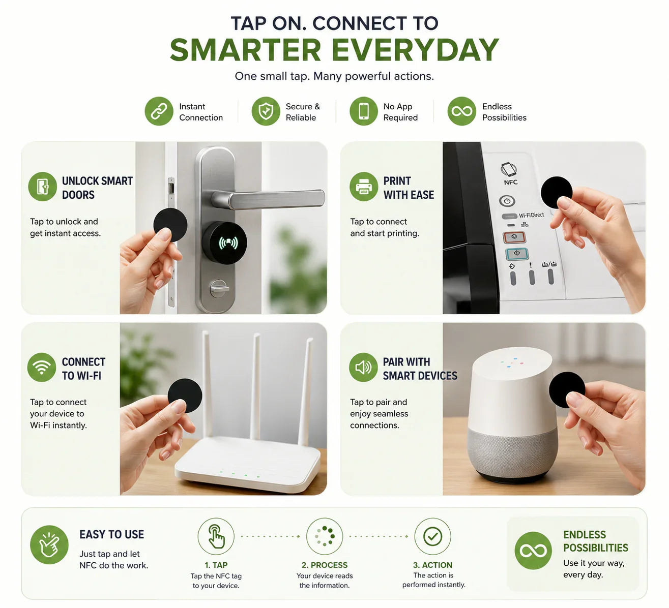 programmable-nfc-sticker-coins-compatible-with-iphone-and-android-smart-devices