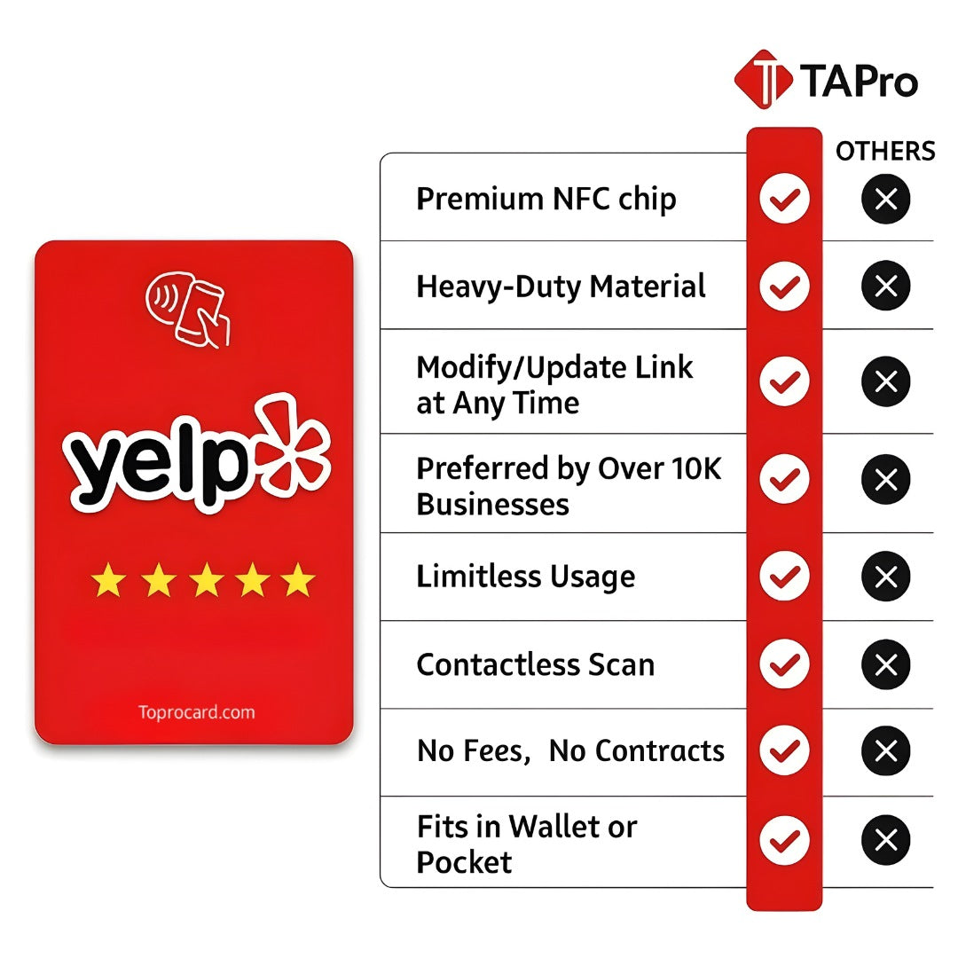 Review Us on Yelp Contactless Tap Card for Small Business Owners