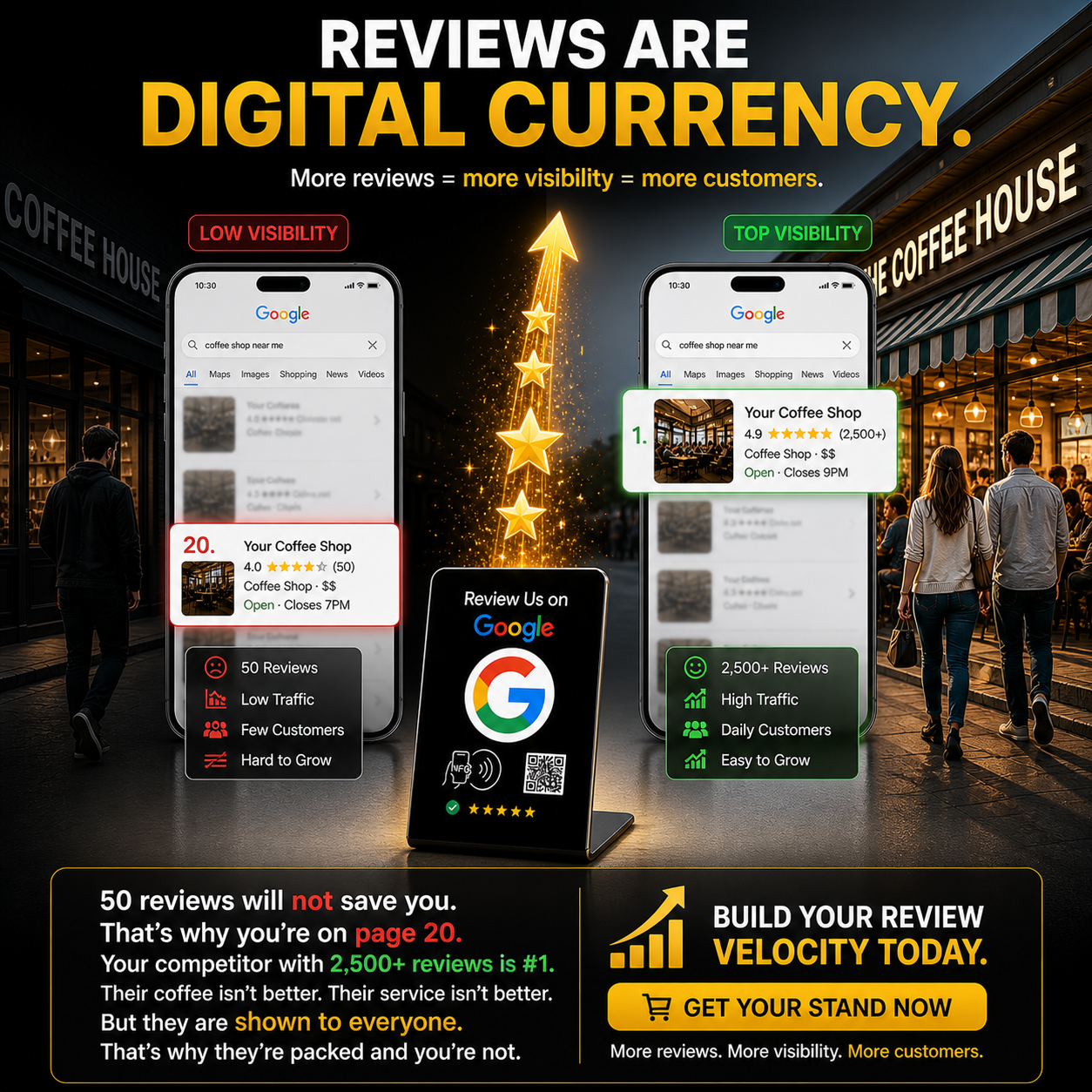 Google Review Stand - NFC & QR Code, Tap To Review System