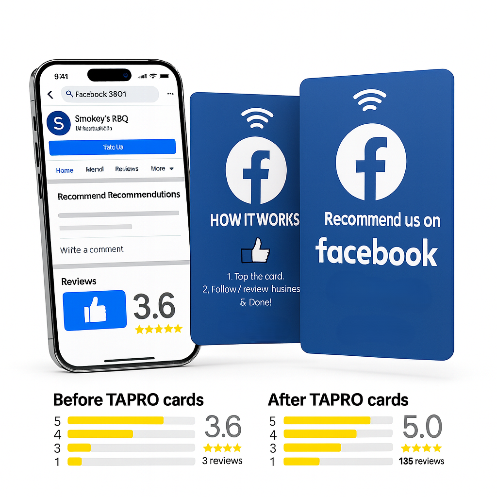 Google & Facebook Review NFC Card Bundle – Multi Pack Tap-to-Review