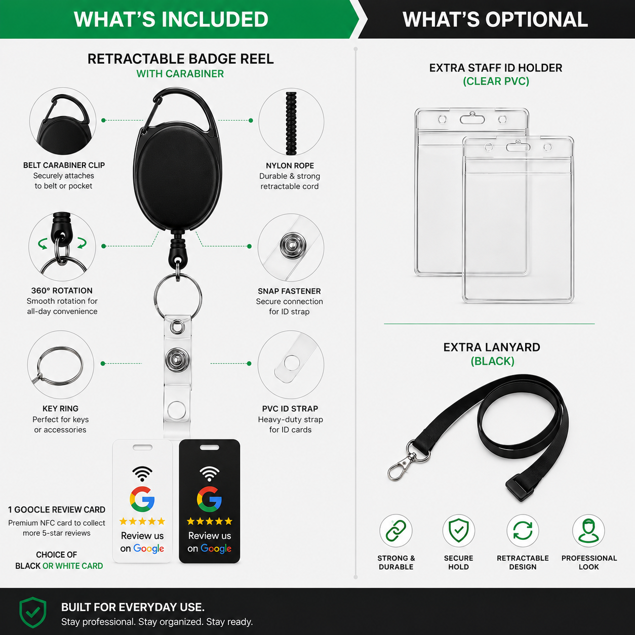 Exploded view of TAPro Retractable Badge Reel Kit including carabiner, retractable reel, clear badge holder and NFC Google Review Card.