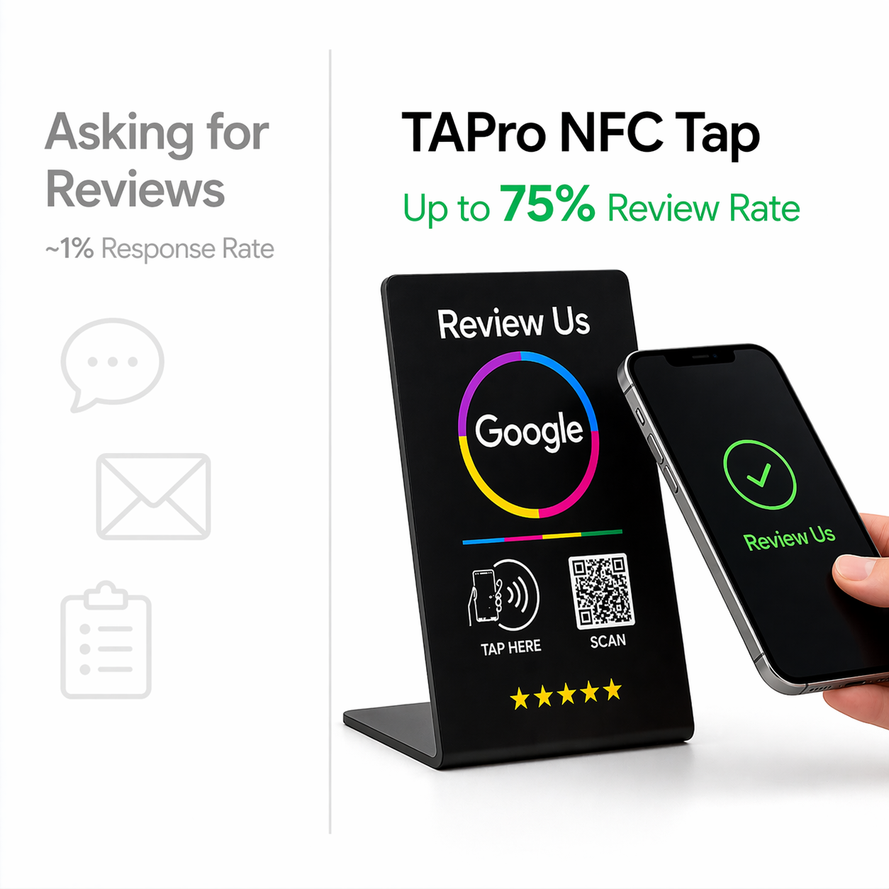 Best Google Review Sign – NFC & QR Tap to Review Display (2026)