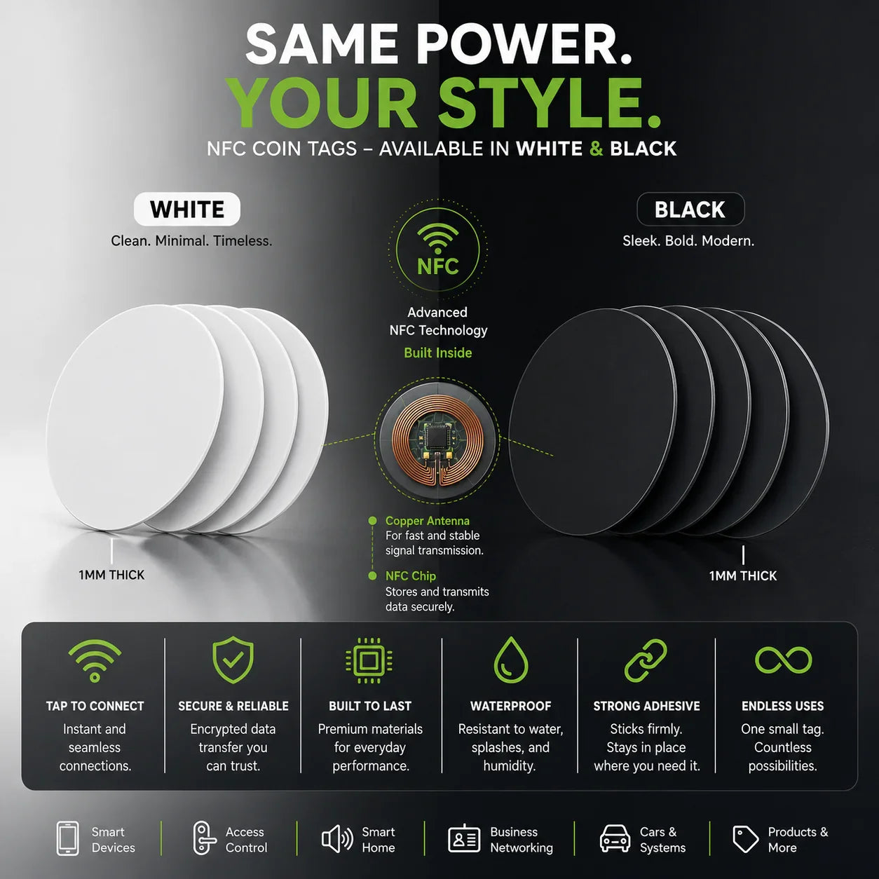 ultra-thin-nfc-coin-stickers-for-social-sharing-wifi-access-and-app-launch-shortcuts